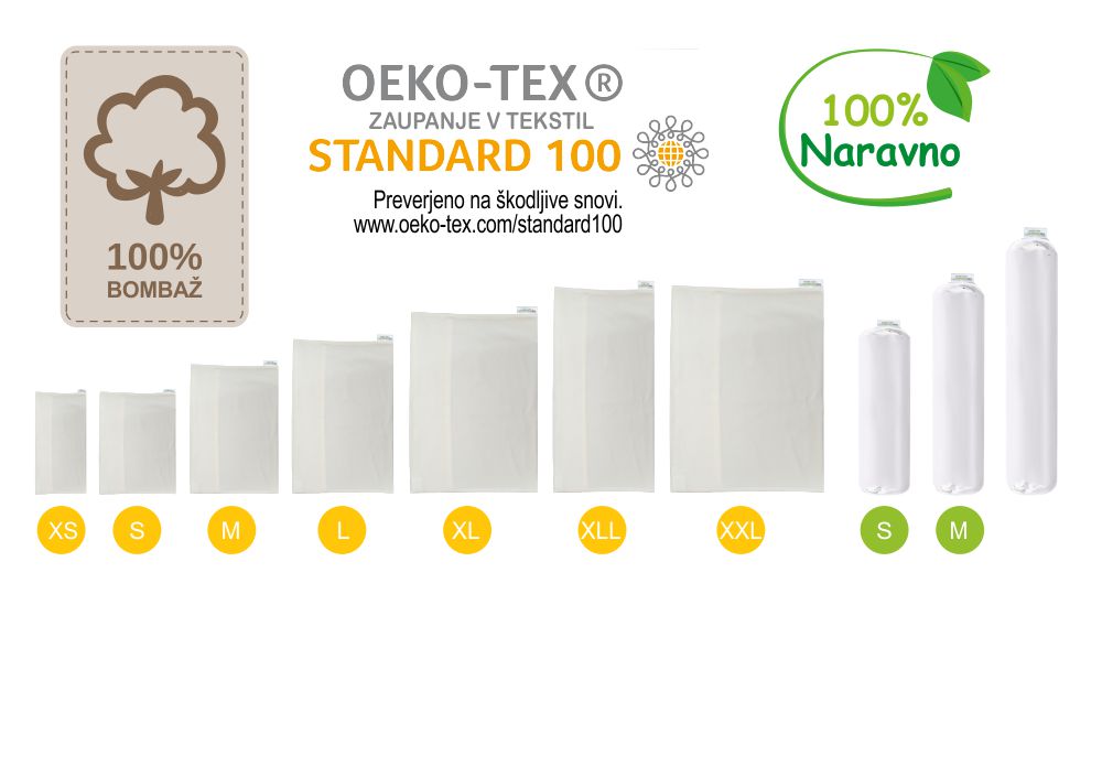 KATERA VELIKOST VZGLAVNIKA JE ZAME